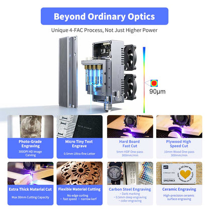 NEJE E80 24W 4-FAC Optics Diode Laser Module for upgrading existing laser engravers, wood routers, 3D printers, and other CNC equipment.