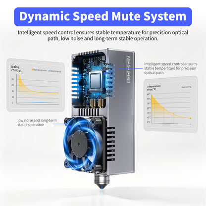 NEJE E80 24W 4-FAC Optics Diode Laser Module for upgrading existing laser engravers, wood routers, 3D printers, and other CNC equipment.